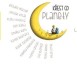 planety